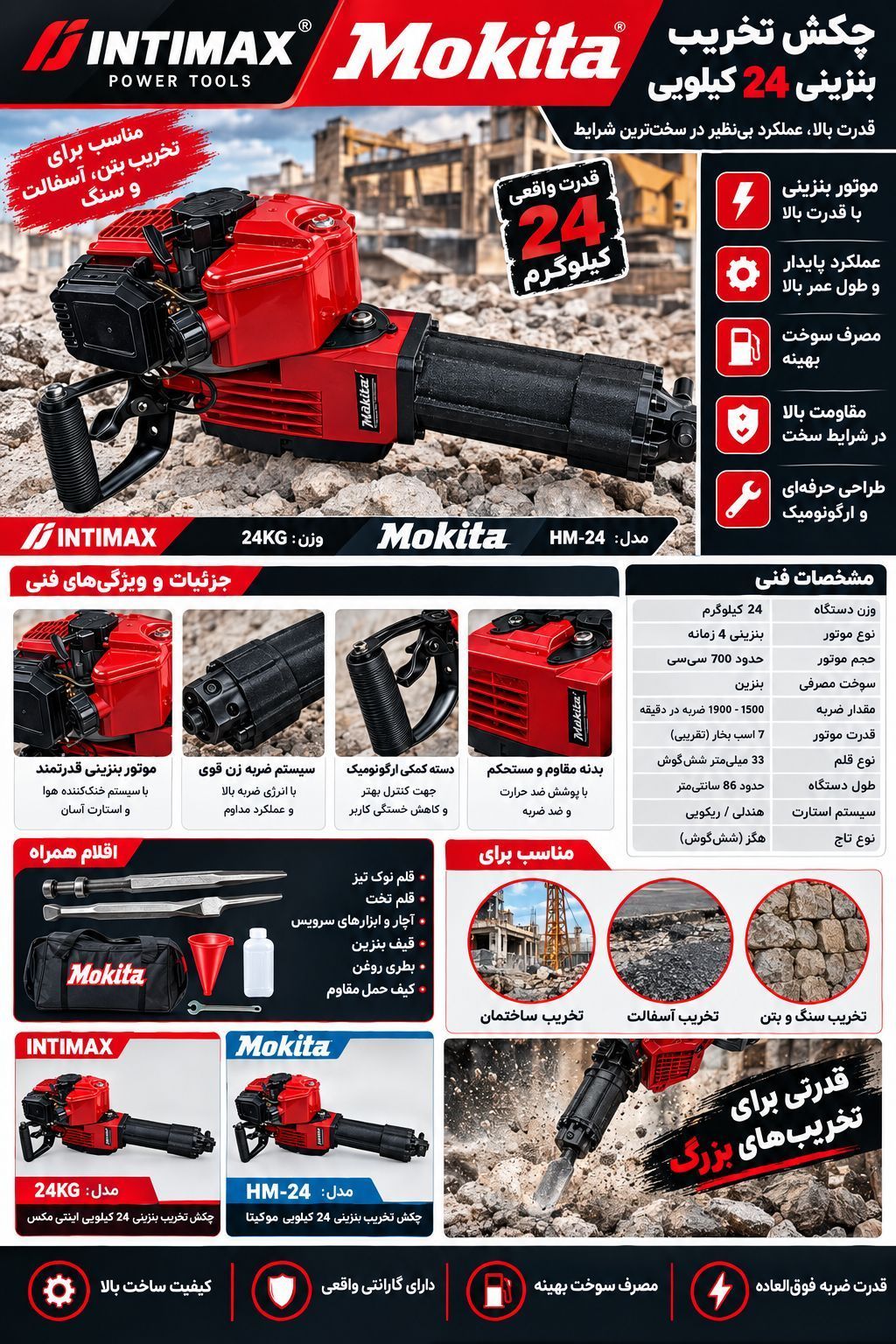 چکش تخریب بنزینی اینتیمکس مدل 0598 ظرفیت ۲۴ کیلوگرم